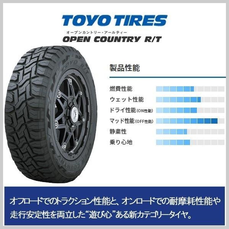 ララパームCUP2◆ 新品TOYOオープンカントリーRT 155/65R14 エブリィアクティハイゼット　リフトアップ　軽トラ 軽バン ピアノブラック