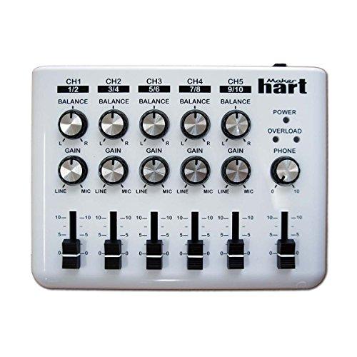 Maker hart Loop Mixer 5チャンネルステレオ音声ミキサー  シンプル  白い