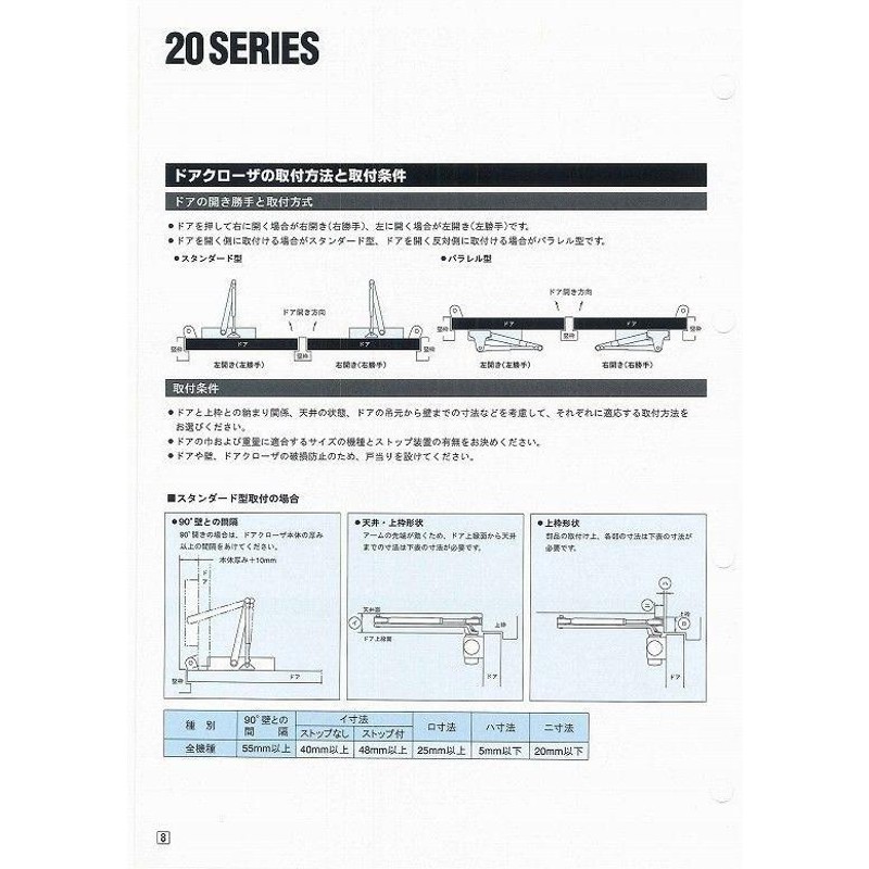 リョービ ドアクローザー 22PD C1 ブロンズ色(パラレル型・D型