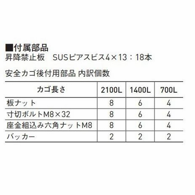 杉田エース アルミASタラップ専用の落下防止安全カゴS-700