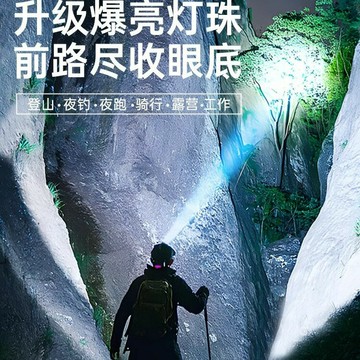 ?可開發票?免運 強光頭燈 變焦頭燈 頭戴式頭燈 充電頭燈 探照頭燈w08s頭燈釣魚專用強光充電超亮戶外登山夜釣頭戴式續航