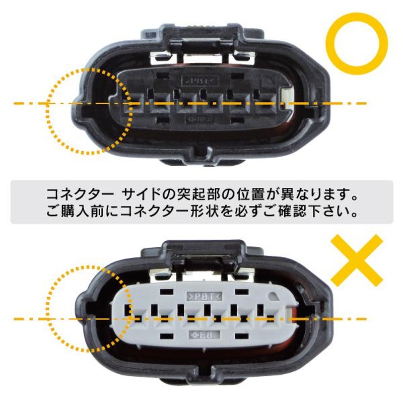 PedalBox+ スロットルコントローラー ダイハツ コペン LA400K 2014- ※コネクター形状確認 10723724 |  LINEブランドカタログ