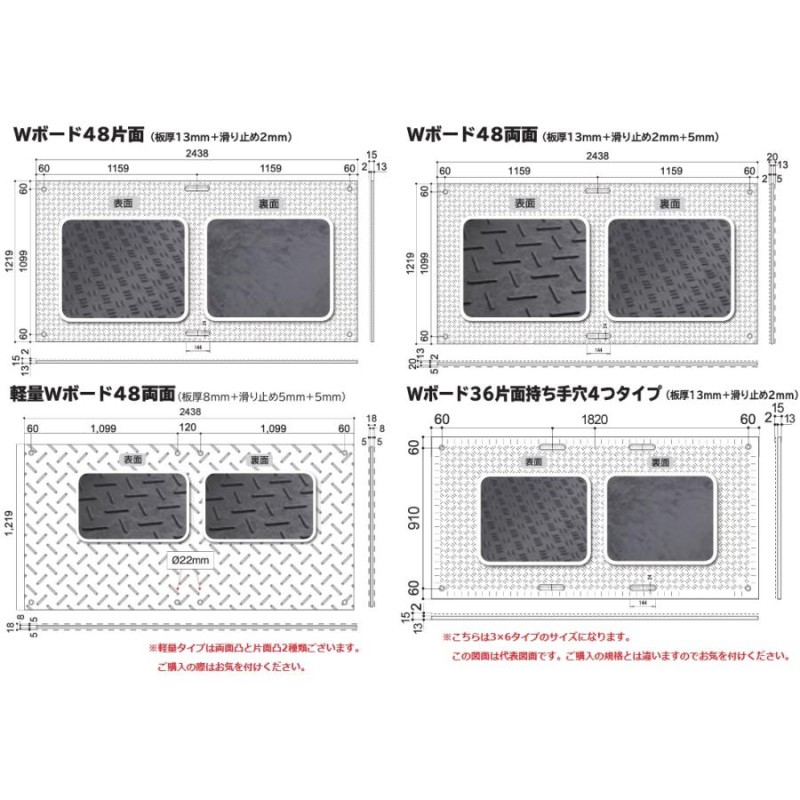 WP 敷板 樹脂製 Wボード36 片面凸 養生板 コンパネ プラシキ 3×6