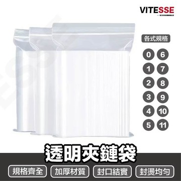 0號~7號PE透明夾鏈袋 自封袋 封口袋 收藏袋 藥袋 零錢袋 尺寸最多 飾品袋 食品袋子 分裝袋子