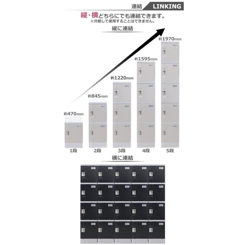 プラスチックロッカー ロッカー エコノミーモデル 連結可能 5人用 5段