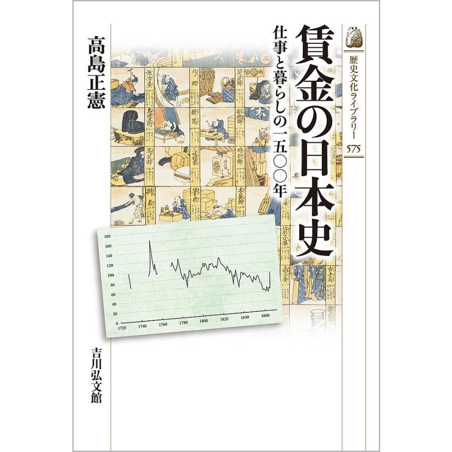 賃金の日本史 仕事と暮らしの一五 年 高島正憲