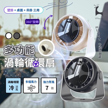 【4吋】桌面小型電風扇 壁掛扇 空氣循環扇 辦公室風扇 空氣循環 渦輪電風扇 桌扇 掛式風扇 露營風扇 無刷靜音風扇 消暑神器