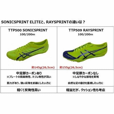 大きいサイズ限り 短距離用スパイク 特価 / アシックス レイ