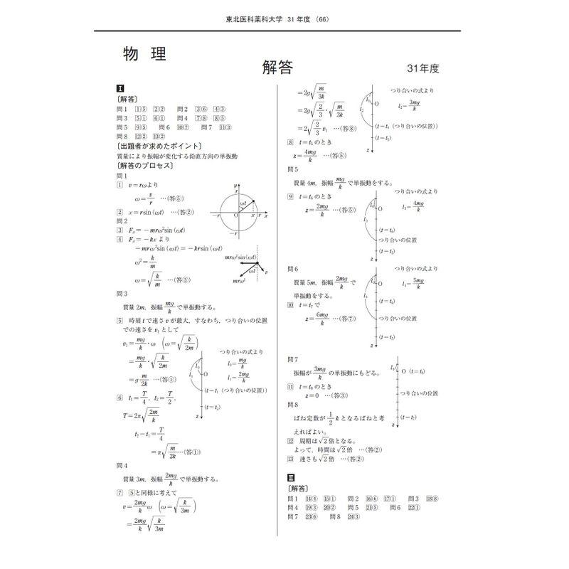 東北医科薬科大学 2022年度