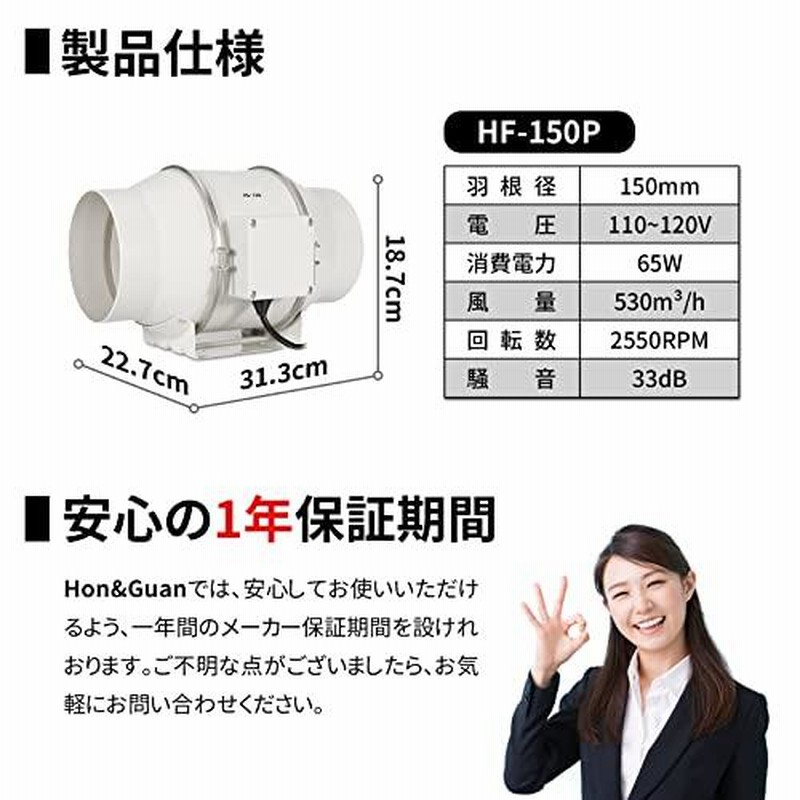 換気扇 ダクトファン Hon\u0026Guan 150Φ 塗装 集塵機 模型 焼き肉