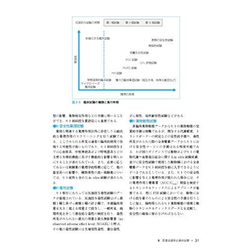 臨床薬理学 第4版