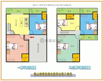 鳳山捷運投報佳透天出租8套房｜高雄市鳳山區博愛路