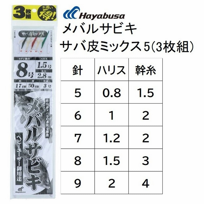 ハヤブサ/Hayabusa メバルサビキ サバ皮ミックス5 徳用・3枚組 SZ112 5本鈎 5-0.8, 6-1, 7-1.2, 8-1.5, 9-2号 アジ・メバルサバ用船サビキ セット(メール便対応) 通販 LINEポイント最大0.5%GET | LINEショッピング ハヤブサ/Hayabusa メバルサビキ サバ皮ミックス5 徳用・3枚組 SZ112 5本鈎 5-0.8, 6-1, 7-1.2, 8-1.5, 9-2号 アジ・メバルサバ用船サビキ セット(メール便対応) 通販 LINEポイント最大0.5%GET | LINEショッピング