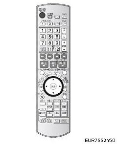 Panasonic シアターサラウンドシステム(HT08) 用リモコン EUR7662Y60