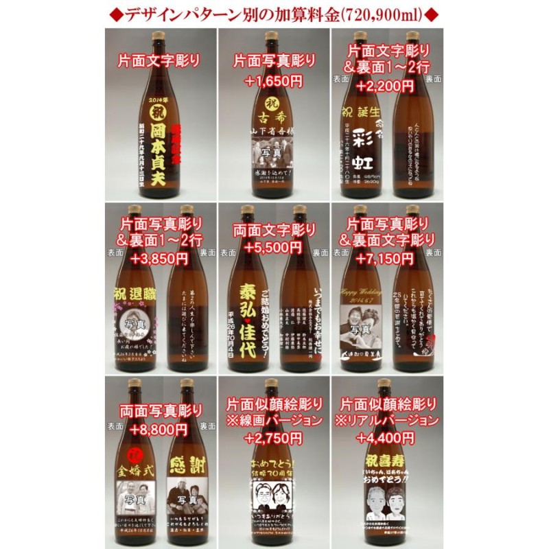 名入れ 富乃宝山 720ml 彫刻 お酒 プレゼント焼酎 メッセージ 写真彫り