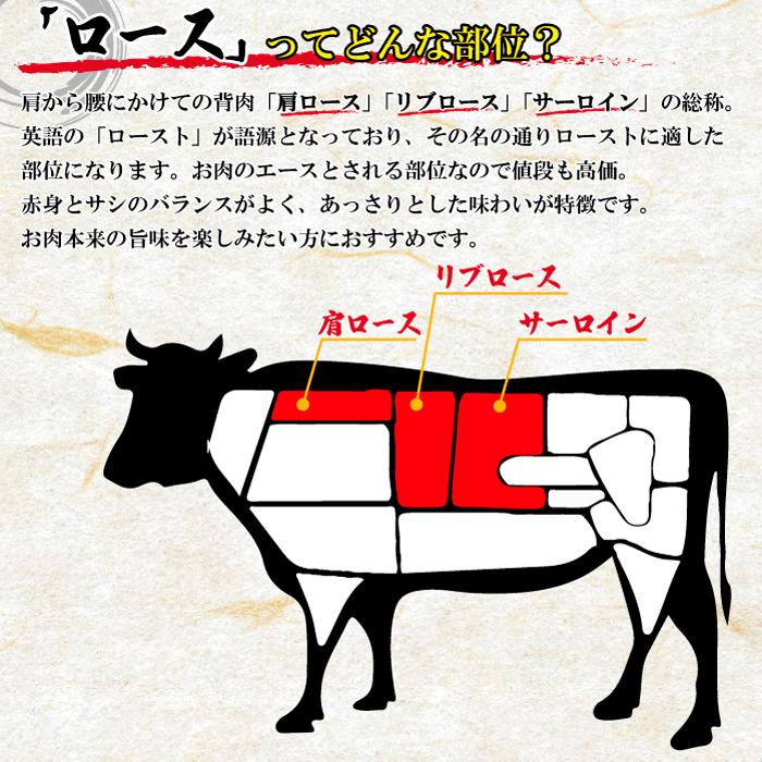 国産牛 ロース すき焼き肉 2~3人 500g すきやき しゃぶしゃぶ 牛しゃぶ ギフト 贈り物 プレゼント お歳暮 お中元