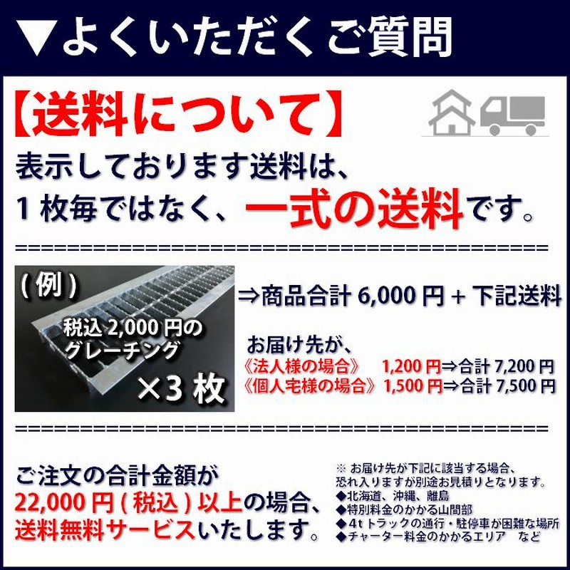 側溝用 溝蓋 側溝蓋 グレーチング蓋 規格 細目 ノンスリップ 側溝用 溝蓋 側溝蓋 グレーチング蓋 規格 細目 ノンスリップ