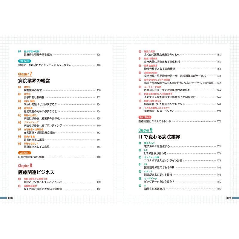 図解即戦力 病院業界のしくみとビジネスがこれ1冊でしっかりわかる教科書