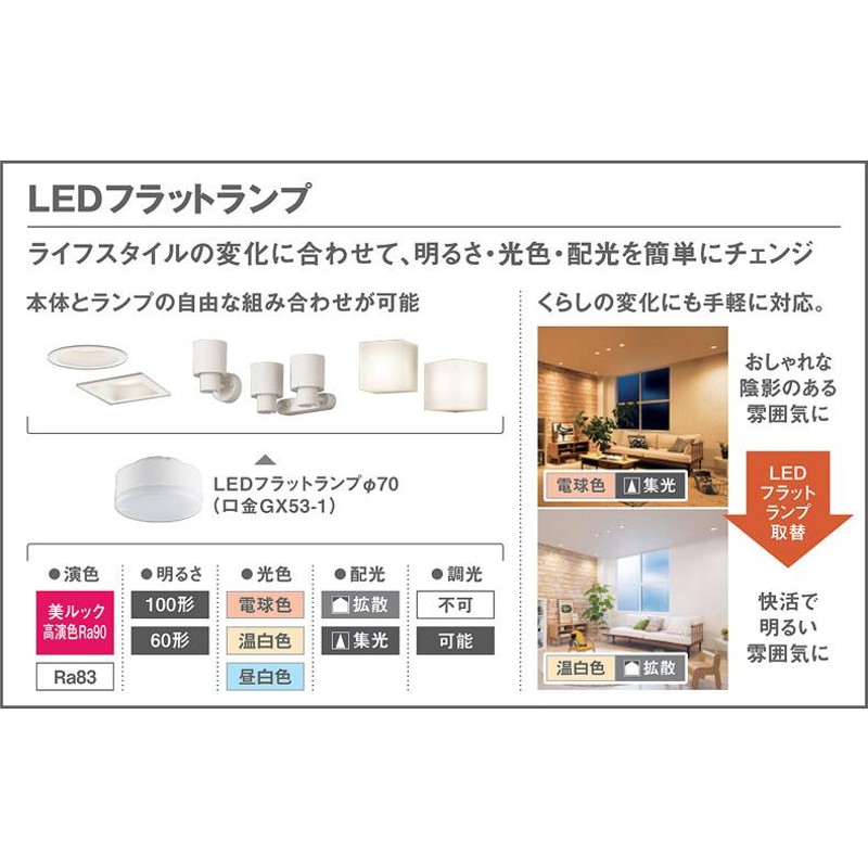 今月限定／特別大特価 パナソニック LEDスポットライト ６０形Ｘ２相当