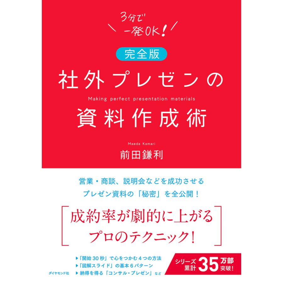 社外プレゼンの資料作成術完全版