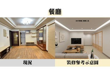 瑪姬獨家中平商圈⭐中山國小⭐2+1房 ｜桃園市桃園區宏昌六街