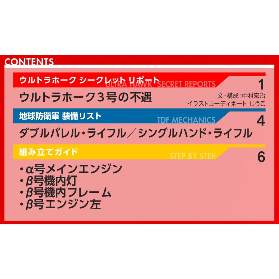 デアゴスティーニ　ウルトラホーク1号　第29号