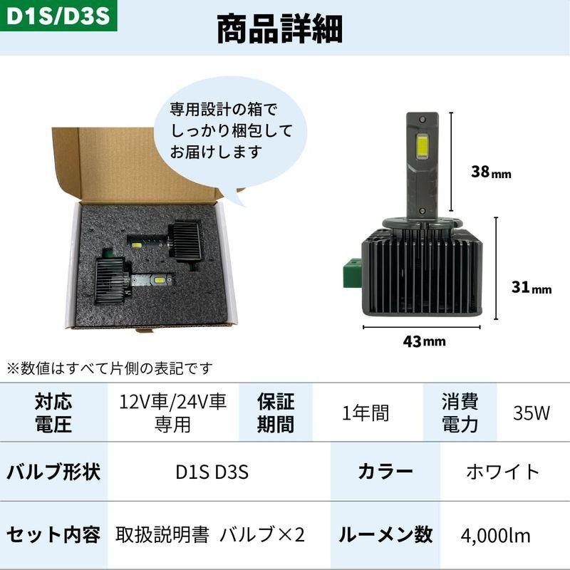 ☆カスタムアップ☆ fcl. キャンセラー内蔵 左右分2個 S エフシーエ 66