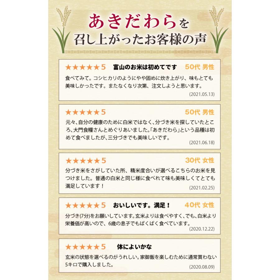 お米 ギフト 米 5kg あきだわら 富山県産 5キロ 令和5年産 新米 米精米 白米 分づき米 お米ギフト 食品 入学内祝い 引っ越し 挨拶 名入れ