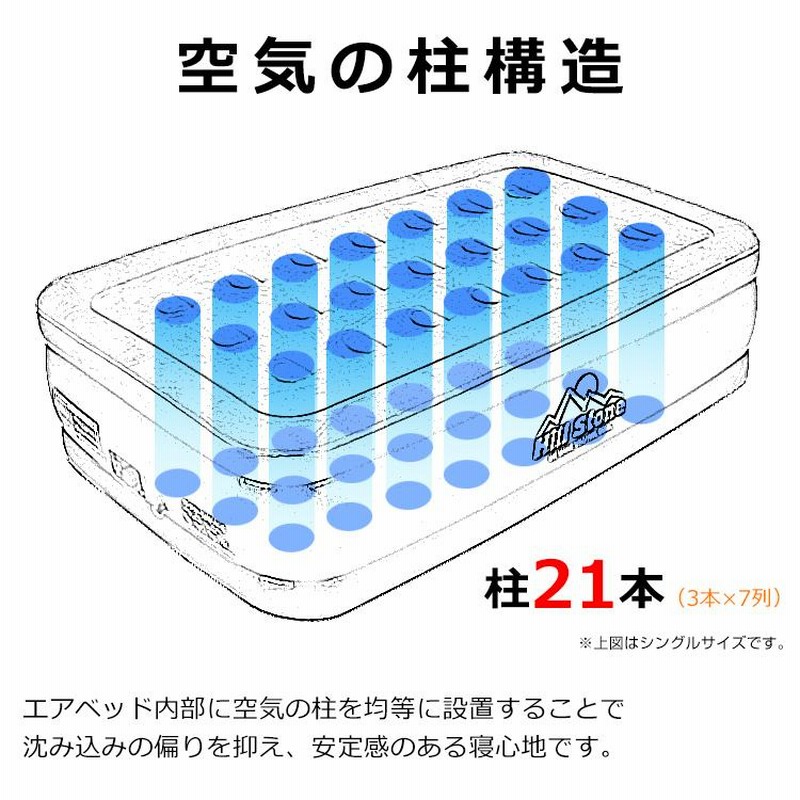 INTEX PremAire シングルエアーベッド INTEX プレムエアーベッド(シングル): 寝具／はぴねすくらぶ