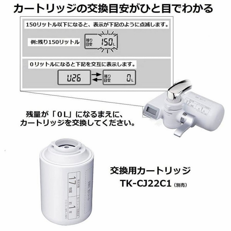 Panasonic TK-CJ22C1 浄水器カートリッジ 6個セット