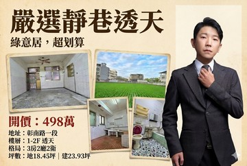 【許大D】絕版彰化市★免498萬擁有3房復古透天厝｜彰化縣彰化市彰南路一段