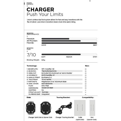 UNION charger M size 2024モデル　新品正規品　cyan