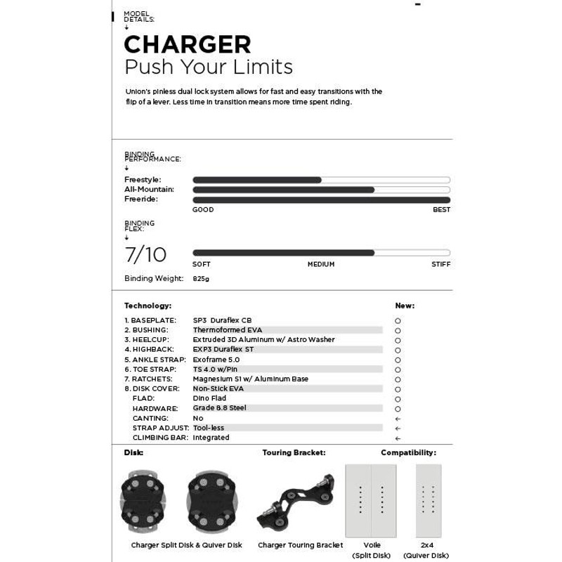 スノーボード ビンディング 金具 23-24 UNION ユニオン チャージャー