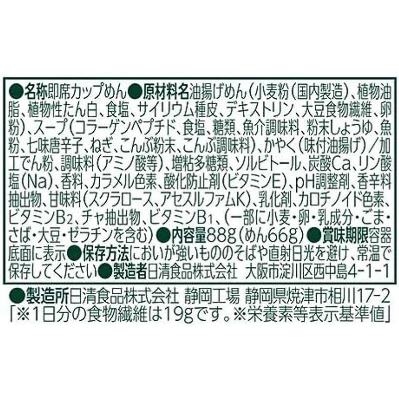 日清食品 日清のどん兵衛PRO きつねうどん(東) 高たんぱく低糖質食物繊維2 3日分 カップ麺 88g×12個