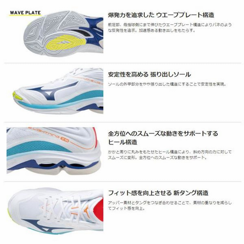 ミズノ MIZUNO バレーボールシューズ ウエーブライトニングZ6