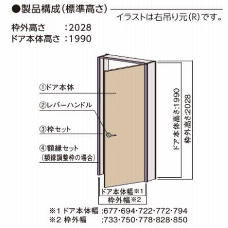 永大産業 スキスムS 片開きドアセット デザインYS(右吊り元 永大産業 スキスムS 片開きドアセット デザインYS(右吊り元