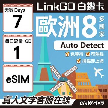LINKGO白鑽卡 歐洲8國 eSIM卡 7天上網卡 每日1GB (歐洲網卡 法國 瑞典 奧地利 英國)