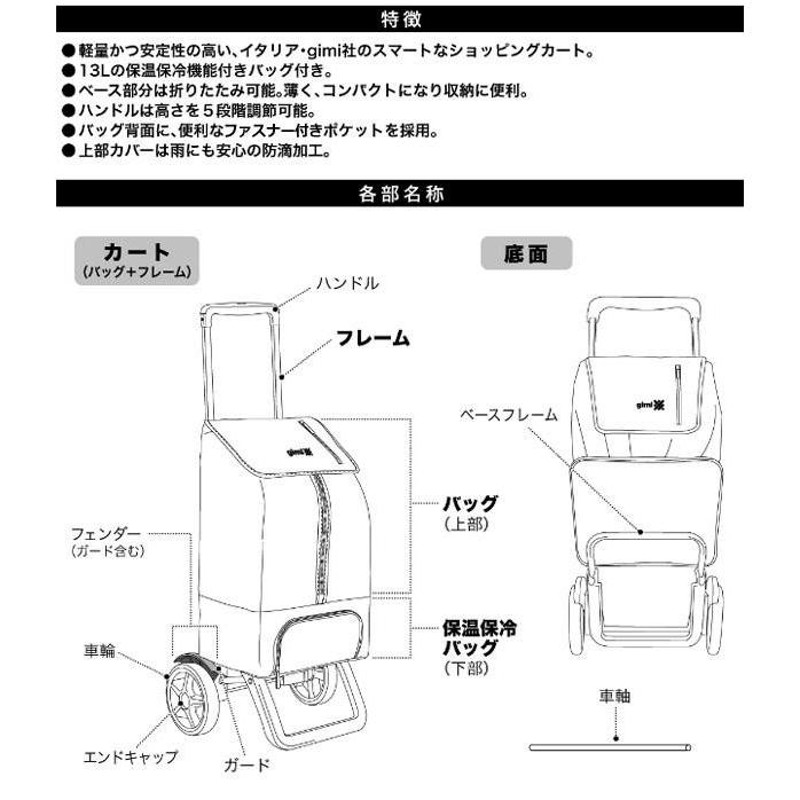 GIMI ショッピングカート カングー グリーン GIMKG-GR | LINEブランドカタログ