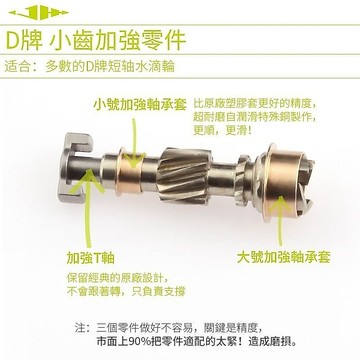釣魚捲綫器零件配件 捲綫器改裝維修 釣魚捲 JHH達瓦 短軸 水滴輪 加強 銅軸承套21子龍 T軸 四弟子 阿髮 pee