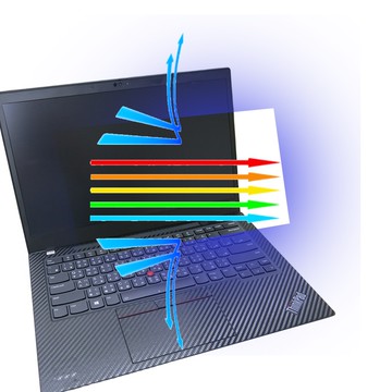 【Ezstick】Lenovo ThinkPad T14s Gen2 防藍光螢幕貼｜鏡面/霧面可選｜筆電螢幕保護貼
