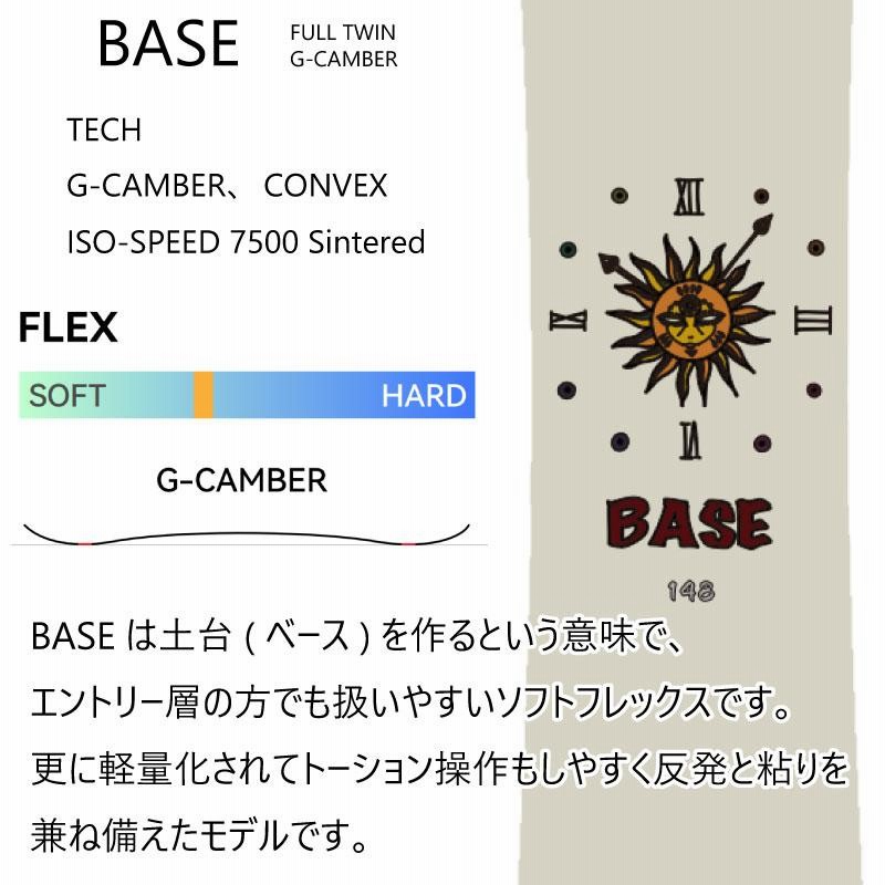 GT SNOWBOARDS BASE こきっすん ジーティースノーボード ベース ...