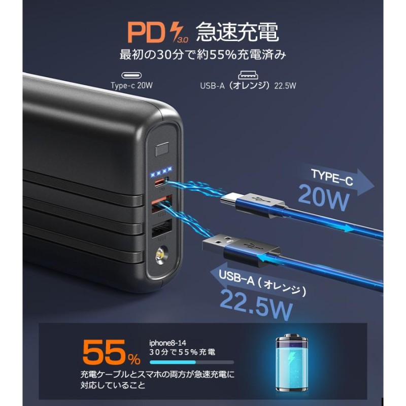 モバイルバッテリー 軽量 大容量 15000mAh AC式充電器 折りたたみ式 急速充電器 コンパクト ケーブル内蔵 急速充電 ACアダプター スマホ 充電器 バッテリー | LINEブランドカタログ