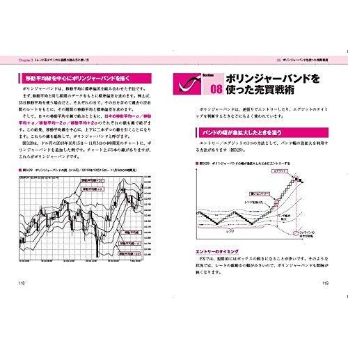 実戦相場で勝つ FXチャート攻略ガイド