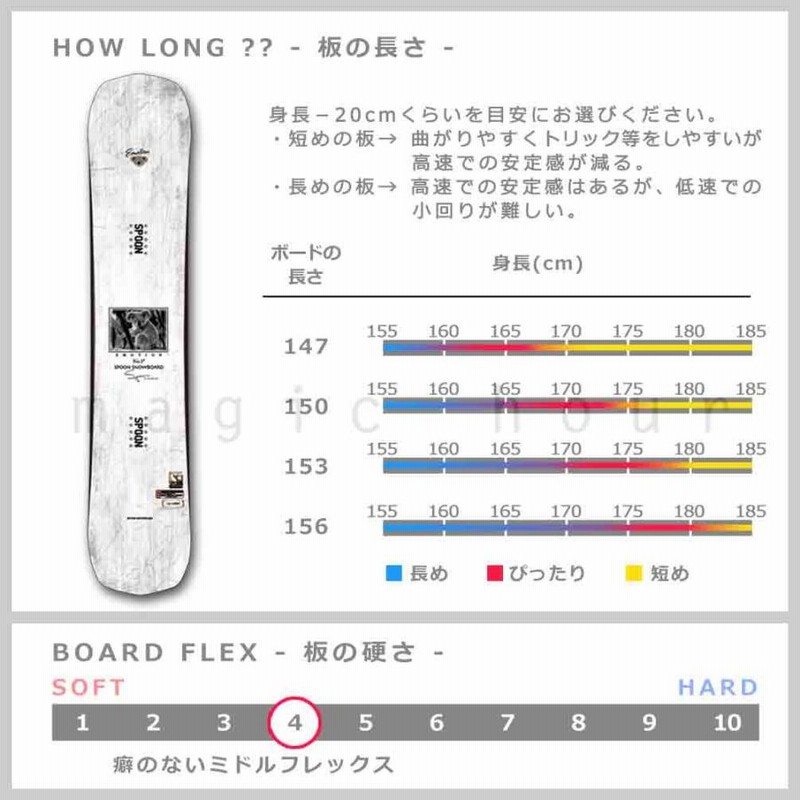 スノーボード 板 メンズ 単品 SPOON スプーン EMOTION