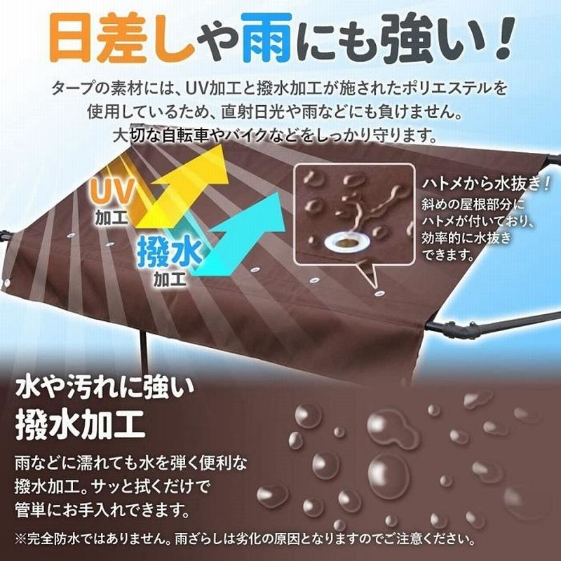 サイクルハウス 自転車置き場 1台 2台 3台 サイクルガレージ ガレージ