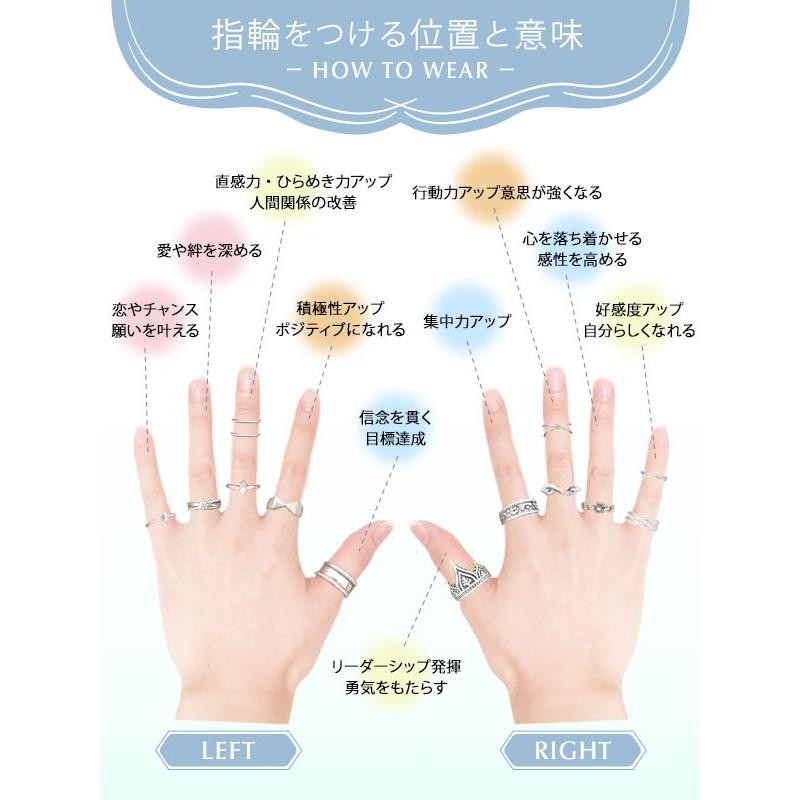 ホースシューリング(5)CZ 5号から25号 馬蹄 蹄鉄 指輪 リング