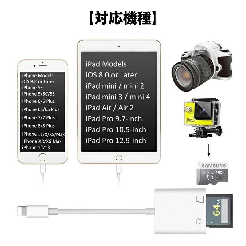 SDカードリーダー 2in1 iphone Android(type-c) マイクロsdカード