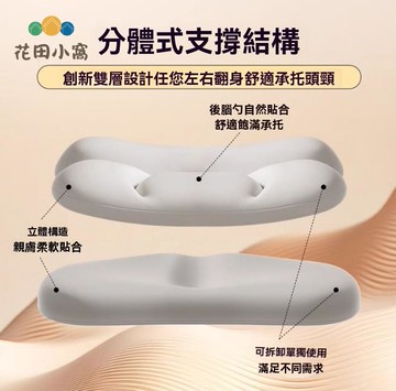枕頭 頸椎枕 護頸枕 助眠枕 可拆洗枕頭護頸椎助睡眠頸椎枕牽引記憶棉羽絲絨側睡枕枕芯 八折減免 特價出 可開發票