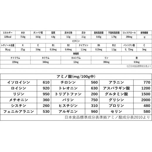 ふるさと納税 岩手県 大槌町 天然生うに100g ［05］