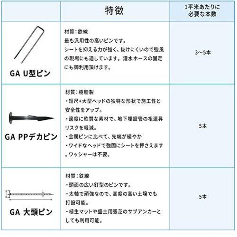 ディズニープリンセスのベビーグッズも大集合 ブリアンストアNITTO SEKKO 60平米 3mm厚 耐久年数10年以上:メンテナンスフリー GA  防草シート シャギーマルチ 防草シート2m × 30m